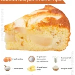 gateau aux pommes simple 2026 07 22 141657 1