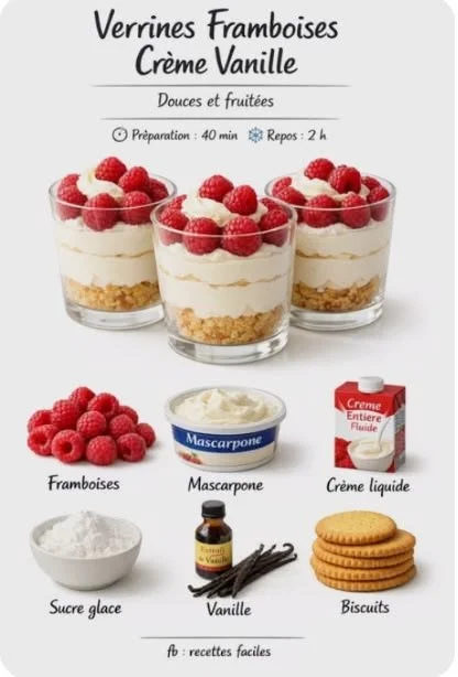 Verrines framboises avec crème vanille délicieuse et colorée